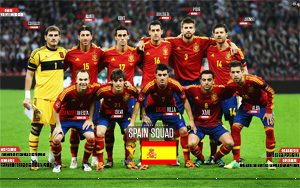 Spain Squad